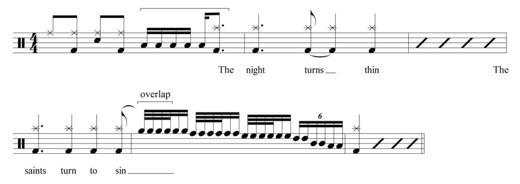 Anagram Drum Fill Notation